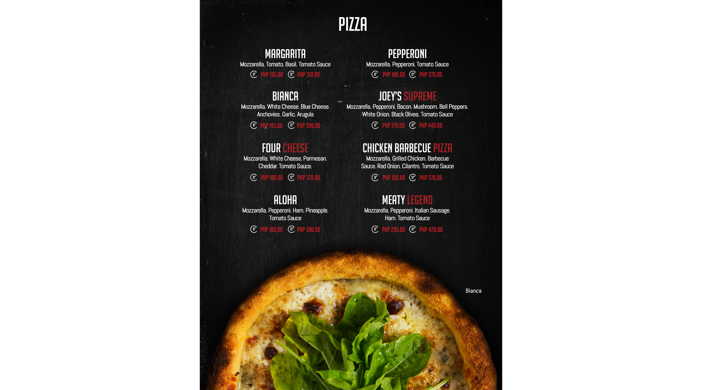 Joey Pepperoni Pizzeria JaggedPerspective