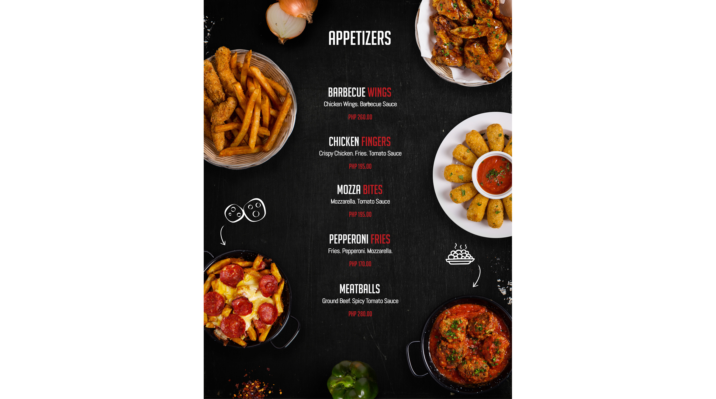 Joey Pepperoni Pizzeria JaggedPerspective